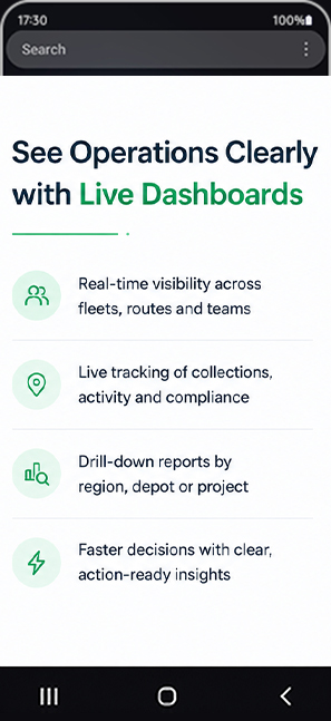 Live Dashboards